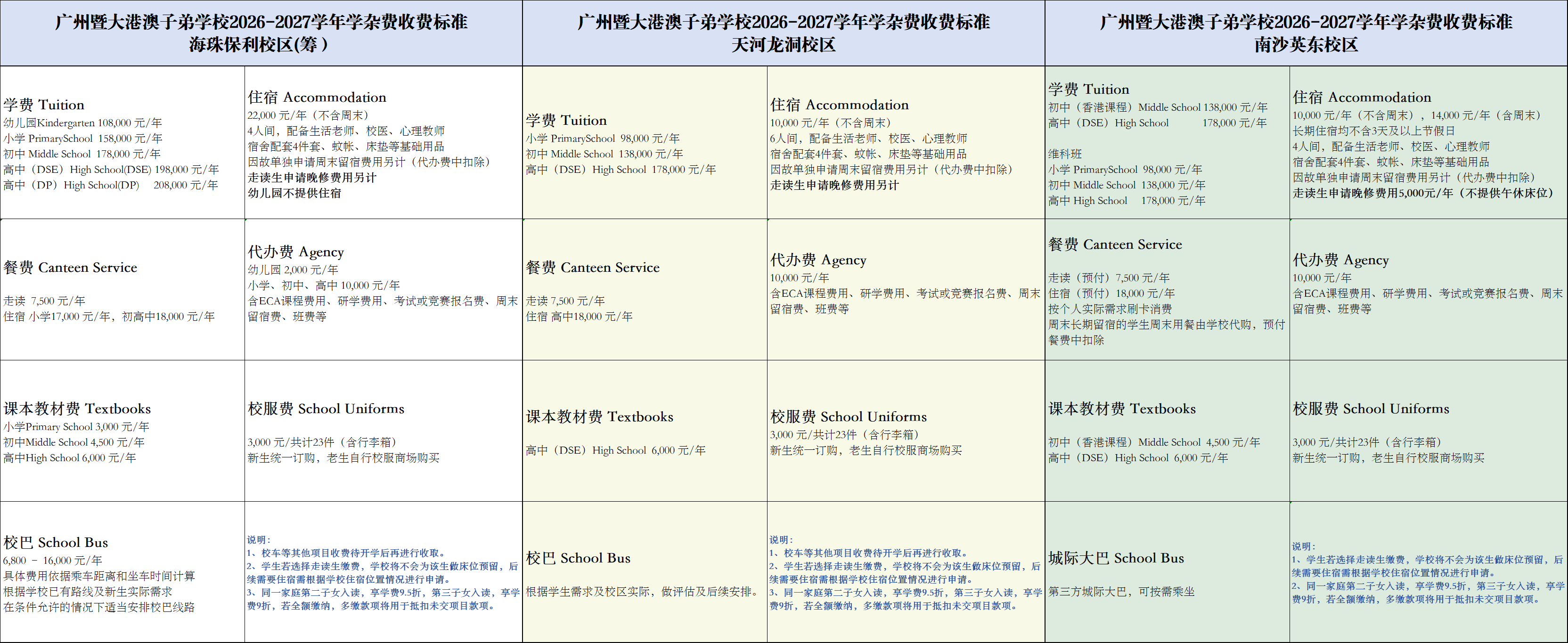 ABUIABAEGAAgiJ3nywYo1rTekQIwgBo41Qo